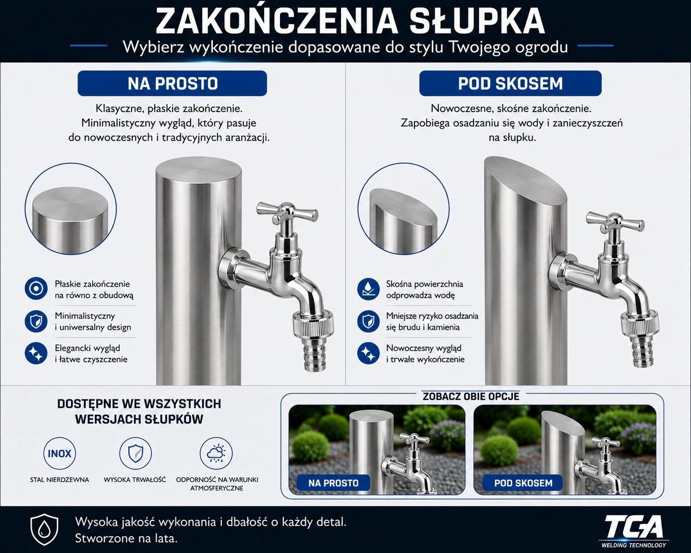 Porównanie prostego i skośnego zakończenia słupka wodnego